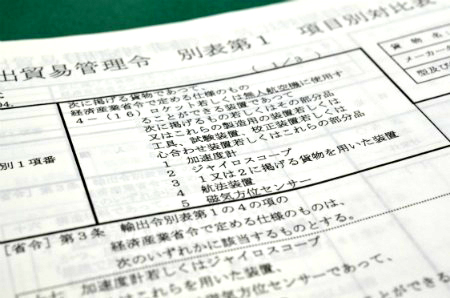 輸出貿易管理 輸出貿易管理